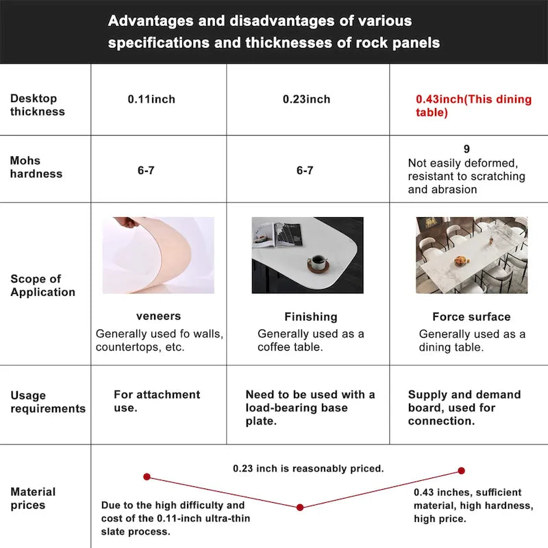 7 - Piece Extendable Sintered Stone Dining Table Dining Set With 6 Fabric Chairs