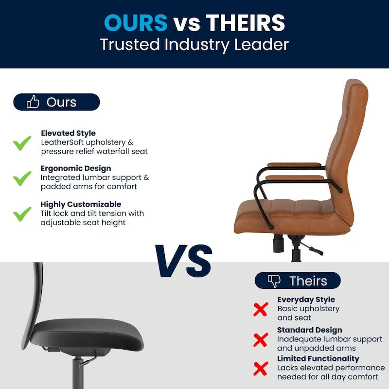 High Back LeatherSoft Executive Swivel Office Chair with Chrome Base