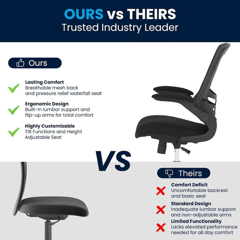 Mid-Back Mesh Swivel Ergonomic Task Office Chair with Flip-Up Arms