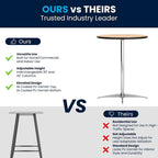 24 Round Wood Cocktail Table with 30 and 42 Columns