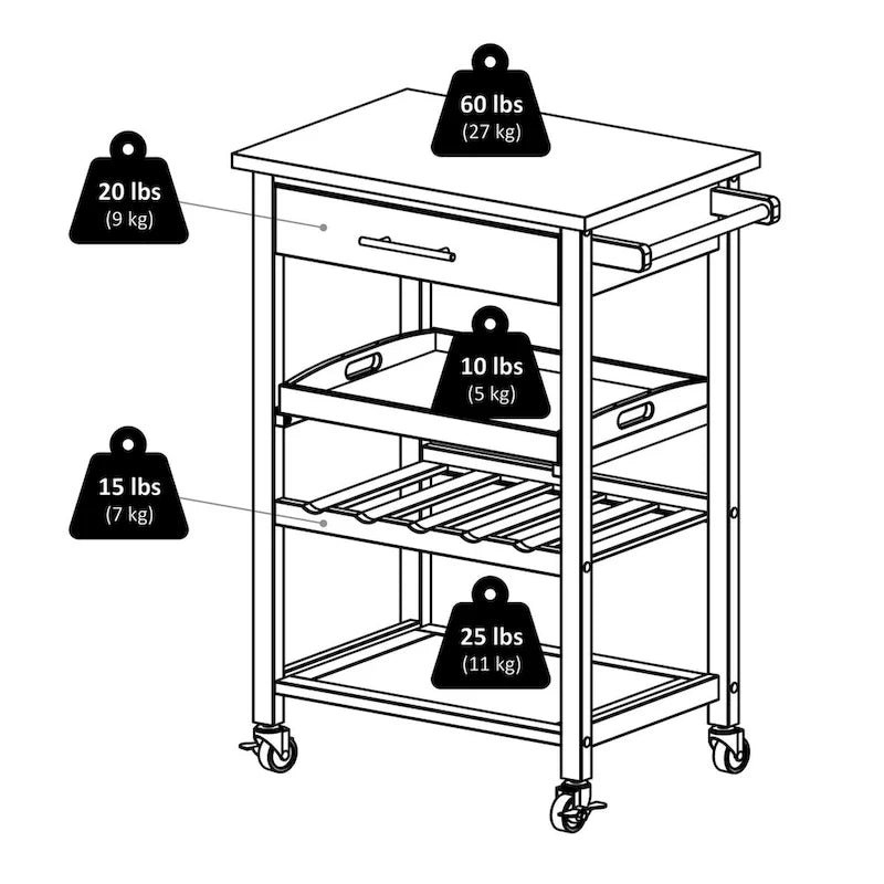 Anthony Utility Kitchen Cart, Stainless Steel Top, Black - 25.2 x 16.38 x 33.78 inches