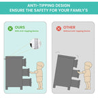 Modern 3 Drawer Bedroom Chest of Drawers with 6 Drawers Dresser, Clothes Organizer -Metal Pulls,47.6L x 15.7W x 28.9H